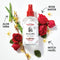 Thayers Witch Hazel Facial Mist - Rose Petal