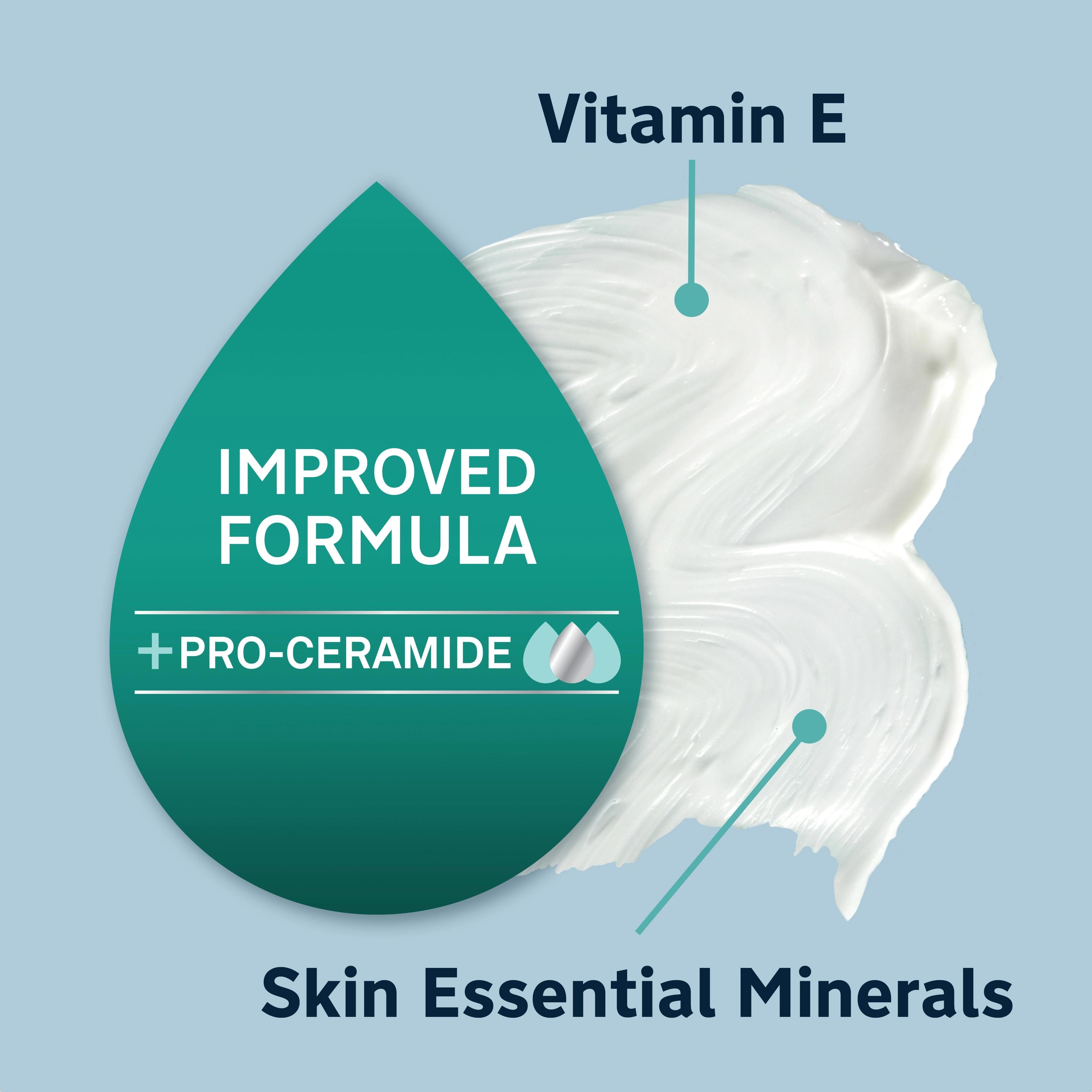 Lubriderm Intense Skin Repair Lotion‎