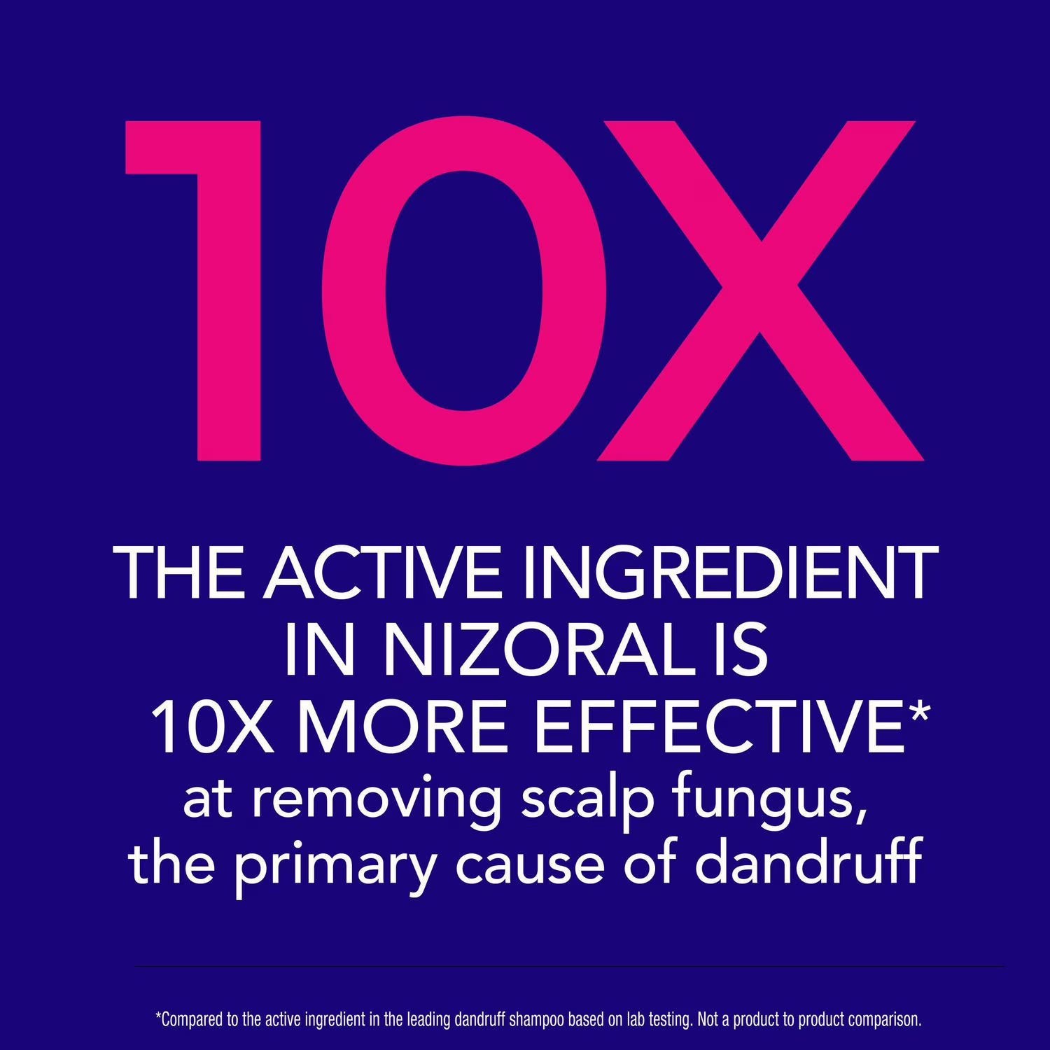 Nizoral 2% Anti-Dandruff and Itchy Scalp Shampoo