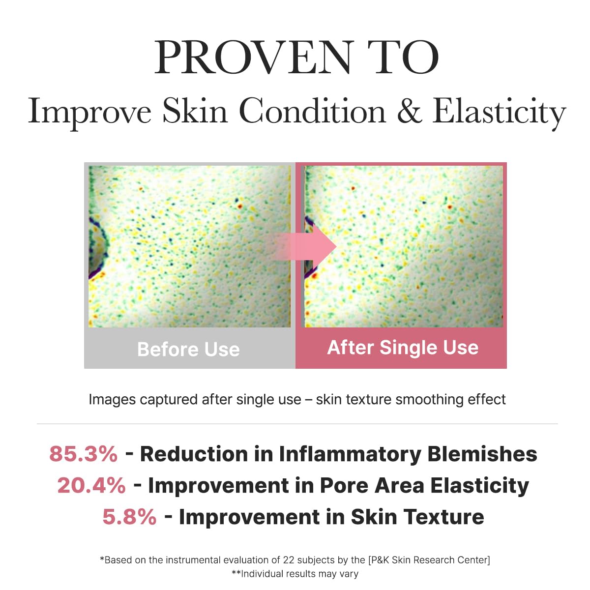 Arencia Red Smoothie Lotion 5 Niacinamide & Collagen