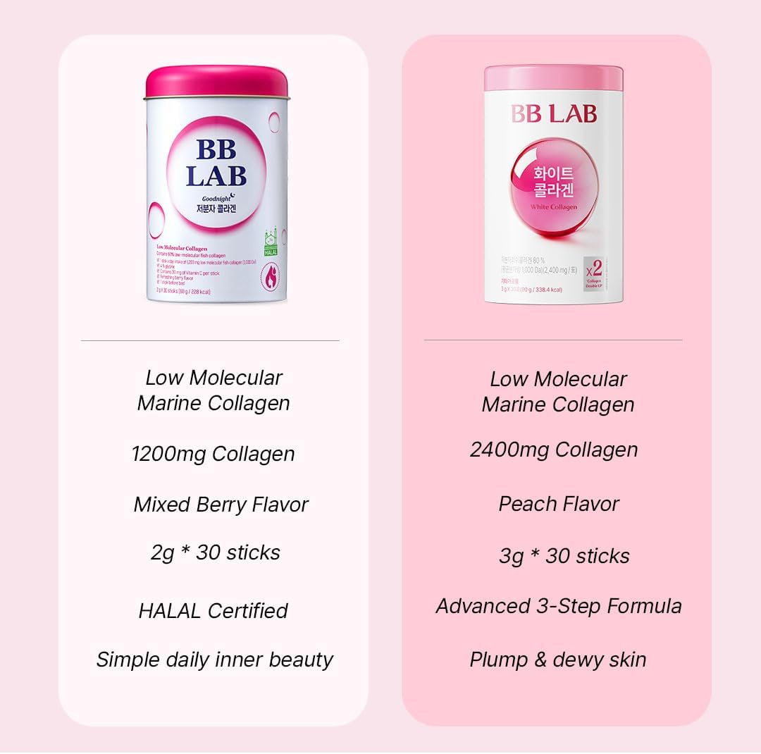 BB Lab Goodnight Low Molecular Collagen