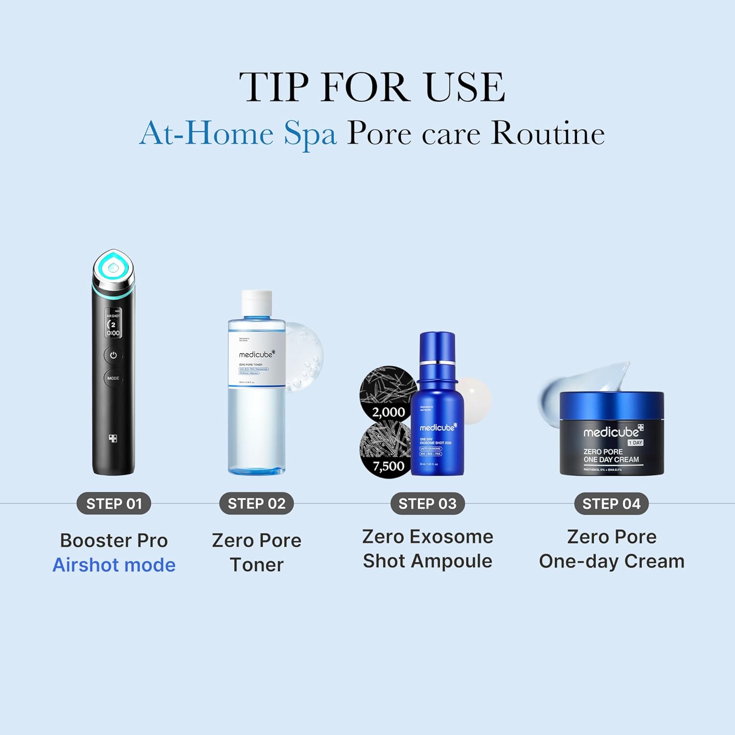 Medicube Zero Pore Toner AHA|  BHA | PHA | Niacinamide