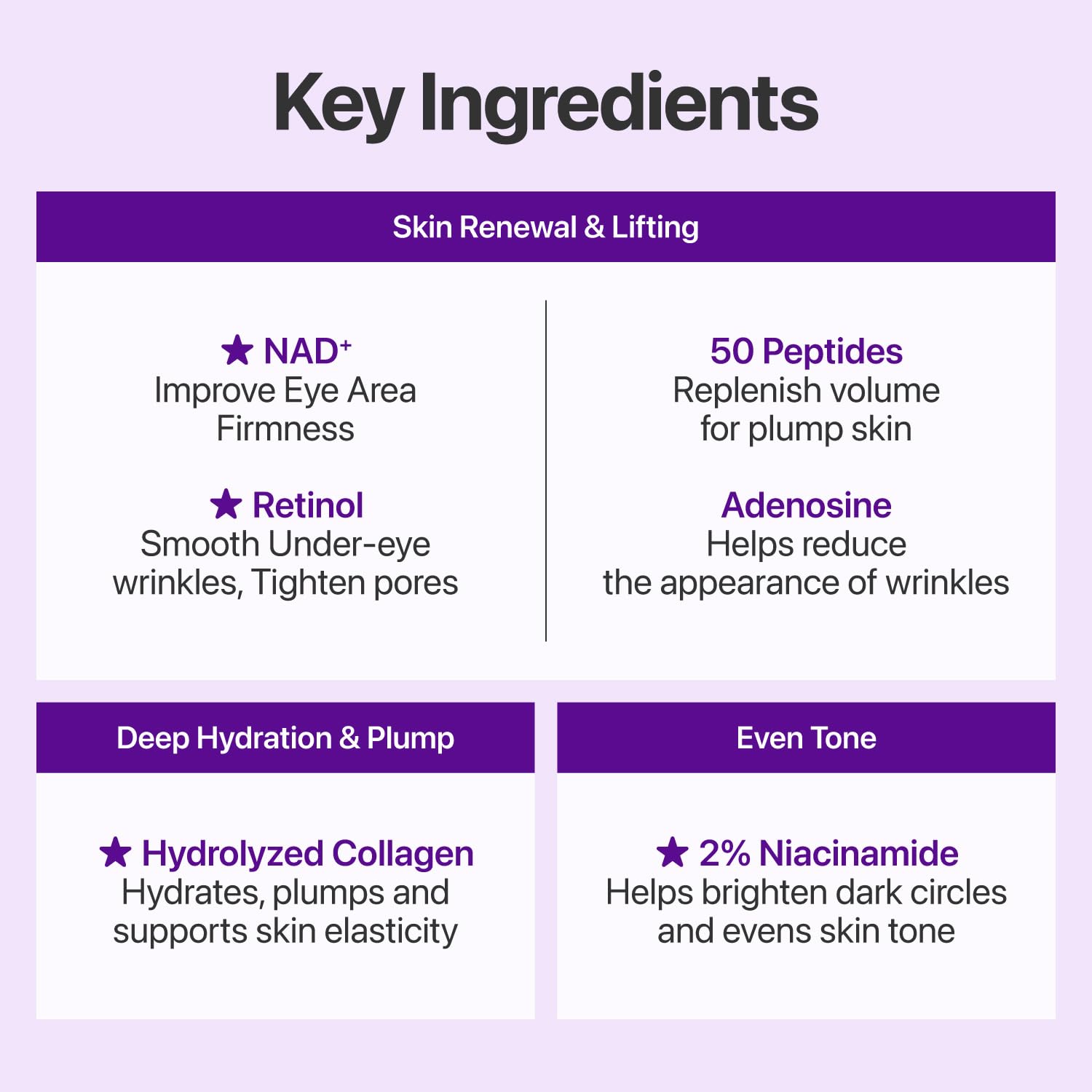 Numbuzin No.9+ NAD+ BIO Lifting Full Face Mask