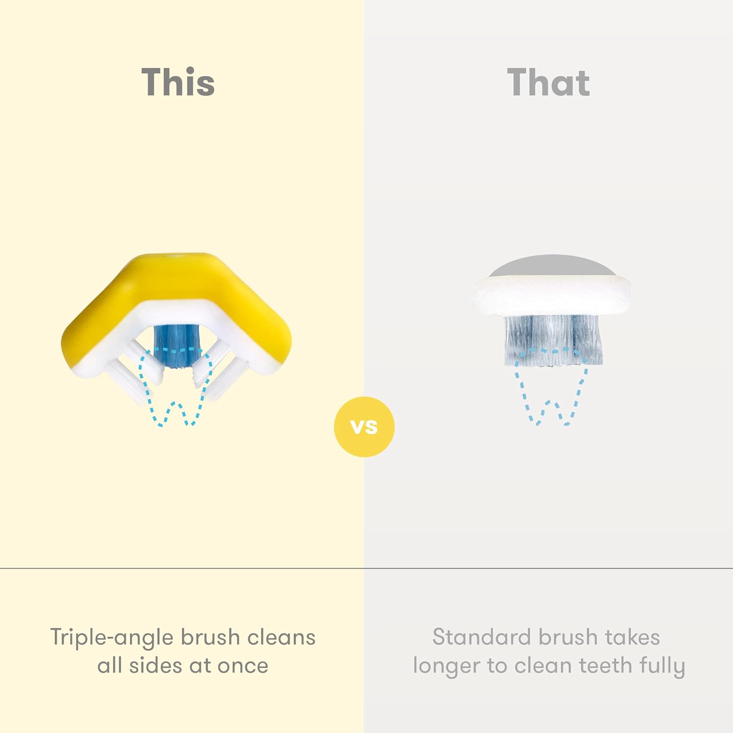 Fridababy Triple-Angle Toothhugger Training Toddler Toothbrush