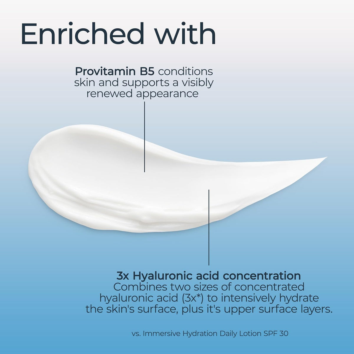 Eucerin Immersive Hydration Restoring Night Cream