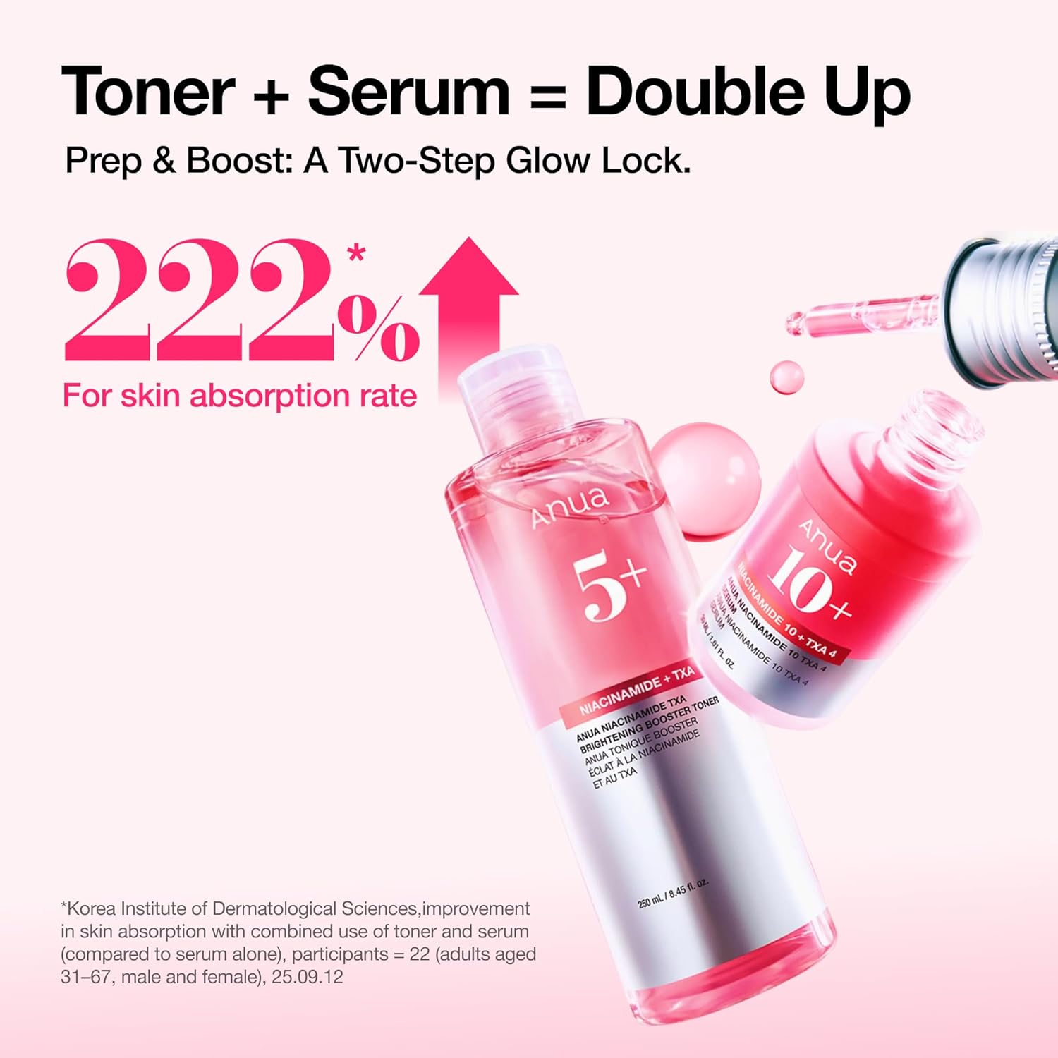 Anua Niacinamide TXA Brightening Booster Toner