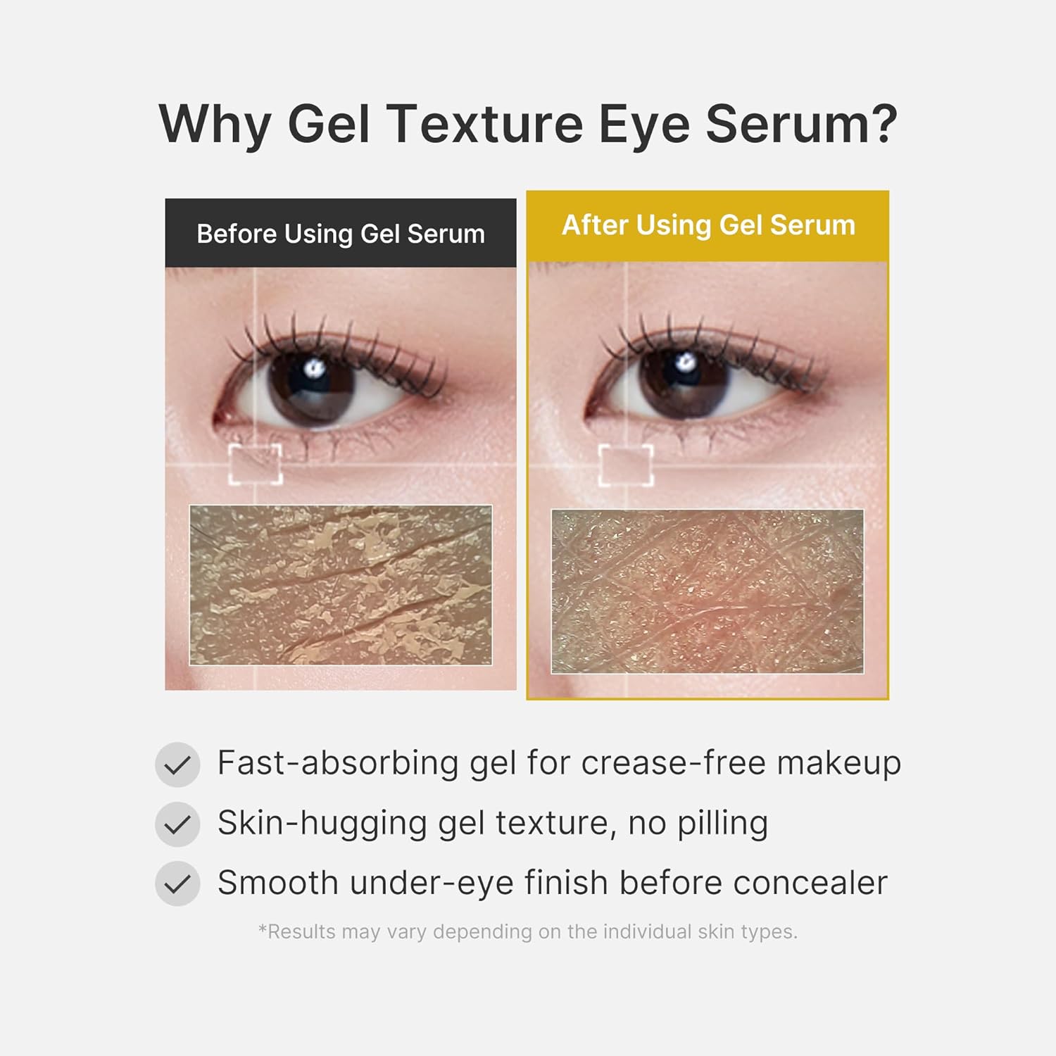 Medicube Kojic Acid Turmeric Vita Eye Gel Serum
