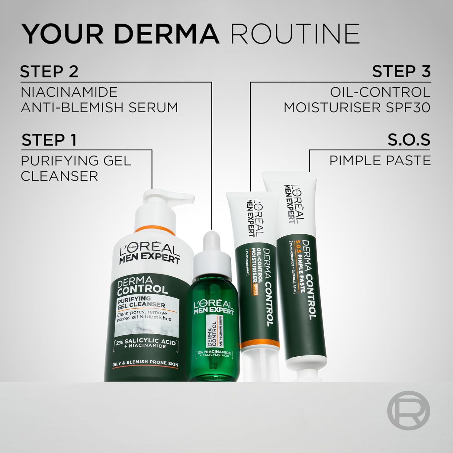 L'Oreal Men Expert Derma Control Anti-Blemish Serum