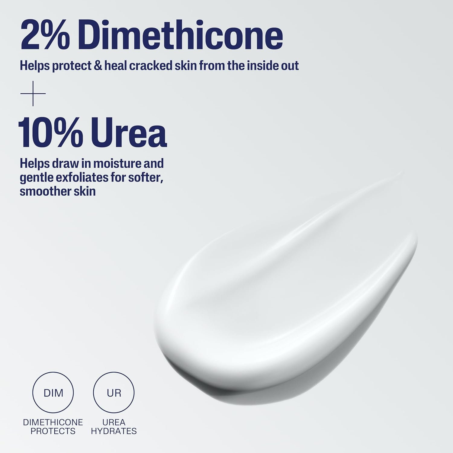 Cetaphil Urea 10 Healing Lotion