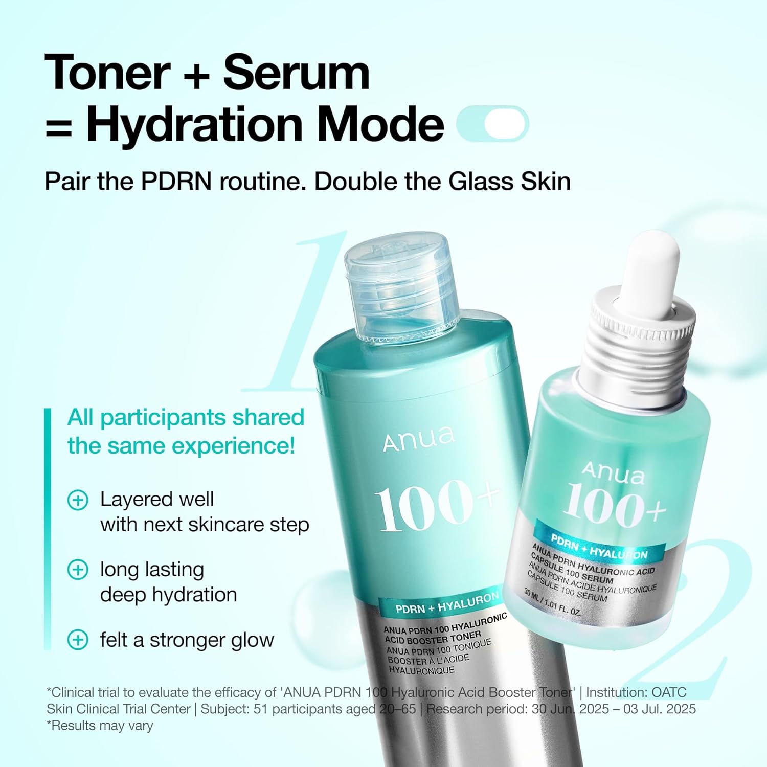 Anua PDRN 100 Hyaluronic Acid Booster Toner