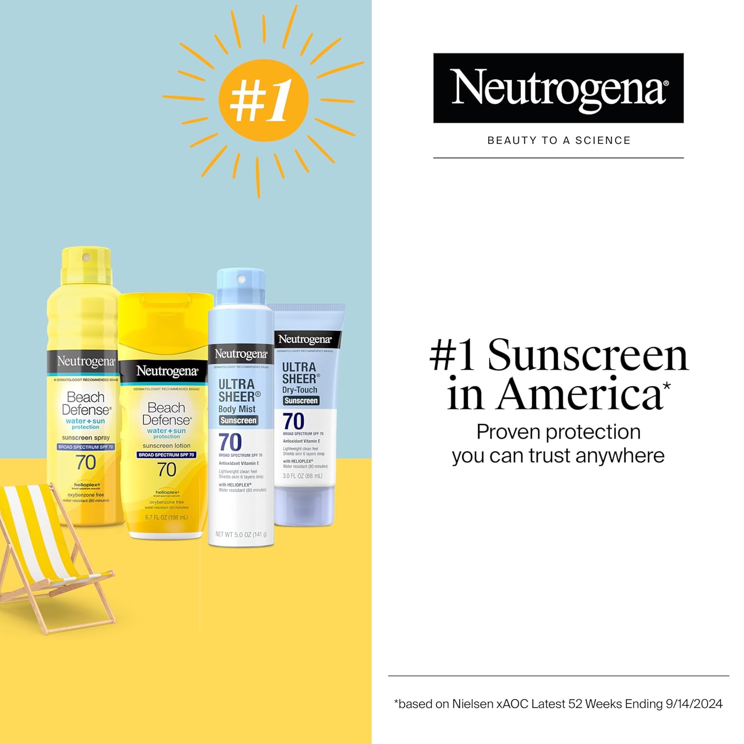 Neutrogena Ultra Sheer Dry Touch Sunscreen SPF 70