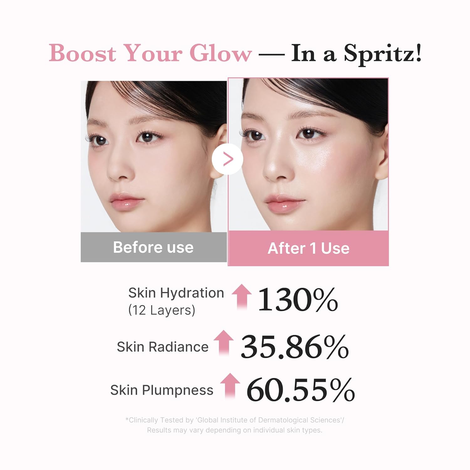 Medicube PDRN Pink Collagen Glow Jelly Mist Serum