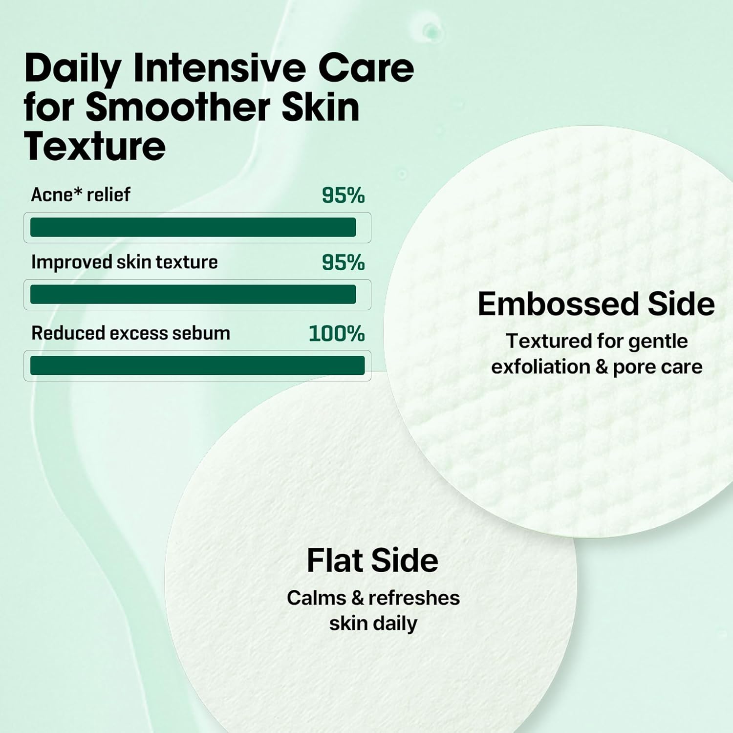 Some By Mi AHA BHA PHA 30 Days Miracle Truecica Clear Pad