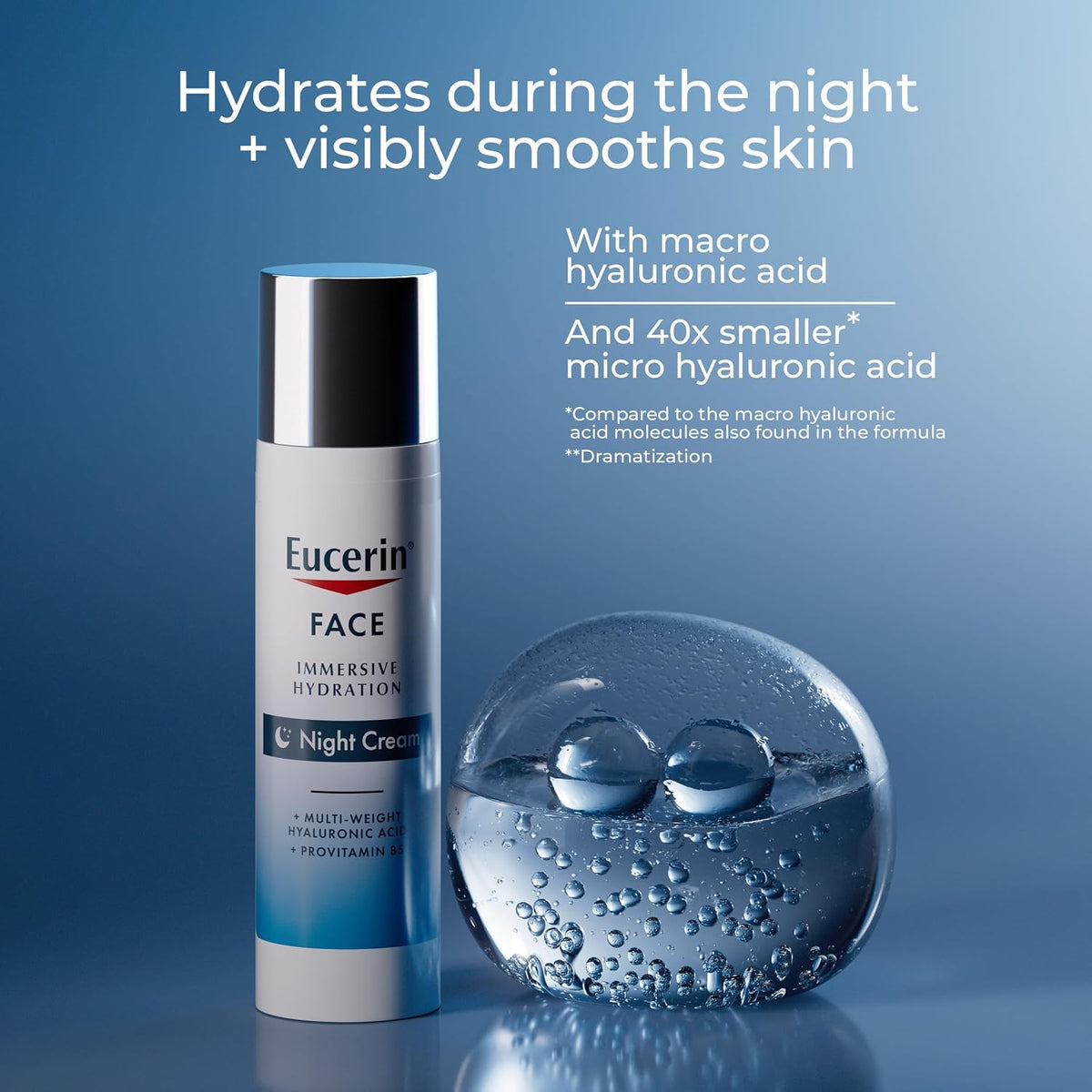 Eucerin Immersive Hydration Restoring Night Cream