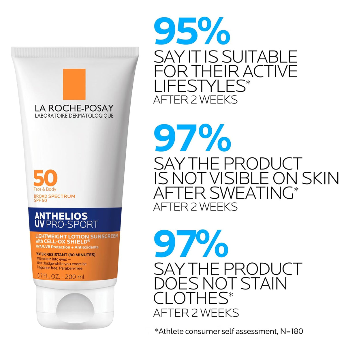La Roche-Posay Anthelios UV Pro-Sport Sunscreen SPF 50