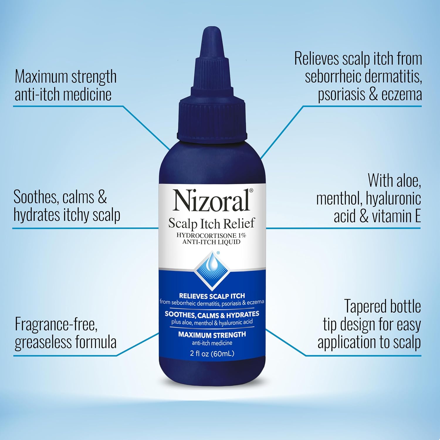 Nizoral Scalp Anti-Itch Relief Liquid