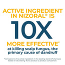 Nizoral Anti-Dandruff Shampoo