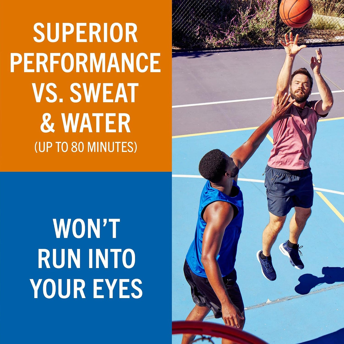 Banana Boat Sport Lotion Sunscreen SPF 60