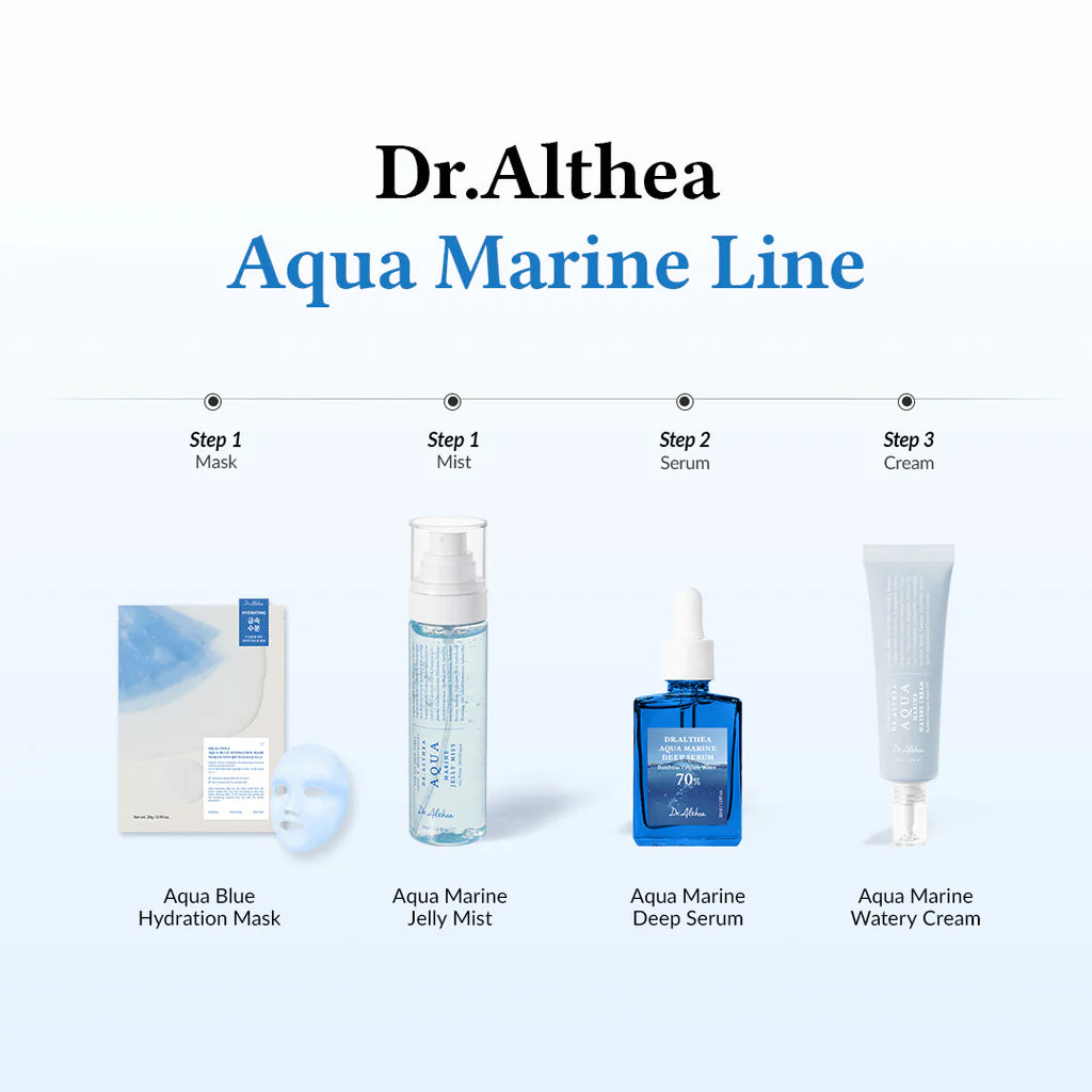 Dr.Althea Aqua Marine Watery Cream