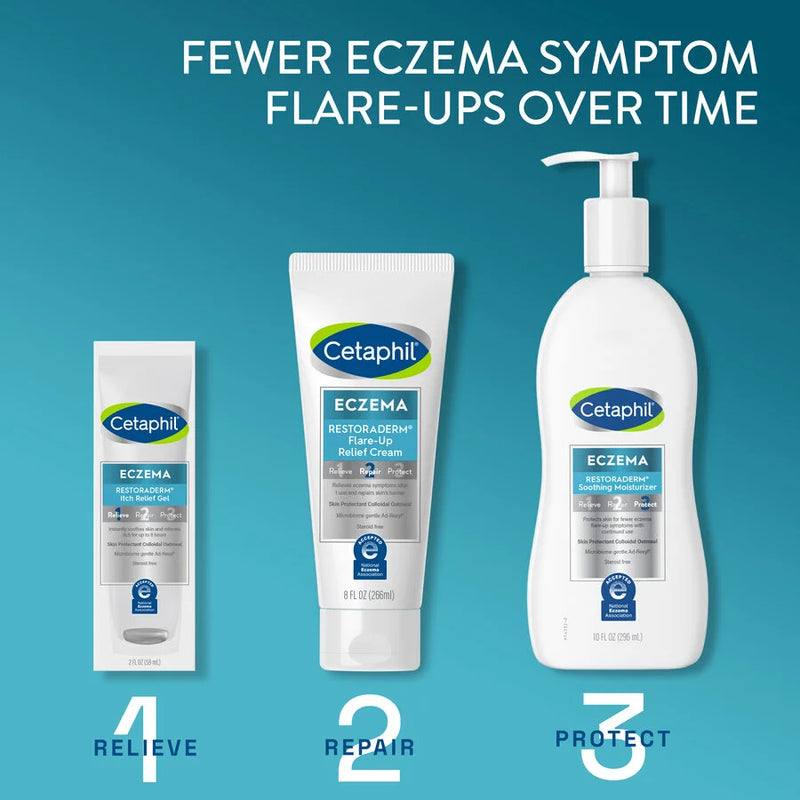 Cetaphil Eczema Restoraderm Flare-Up Relief Cream