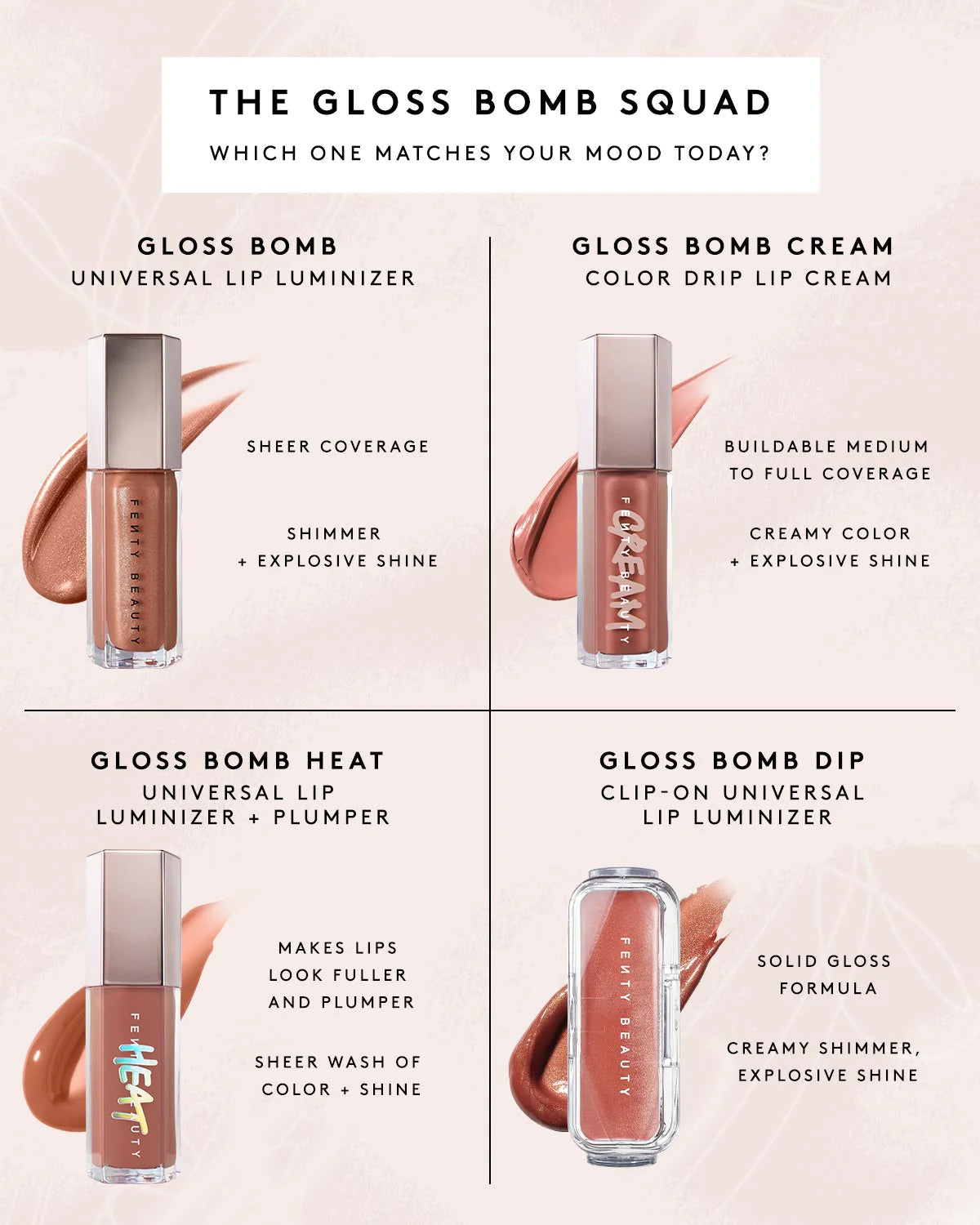 Fenty bomb lip gloss on sale