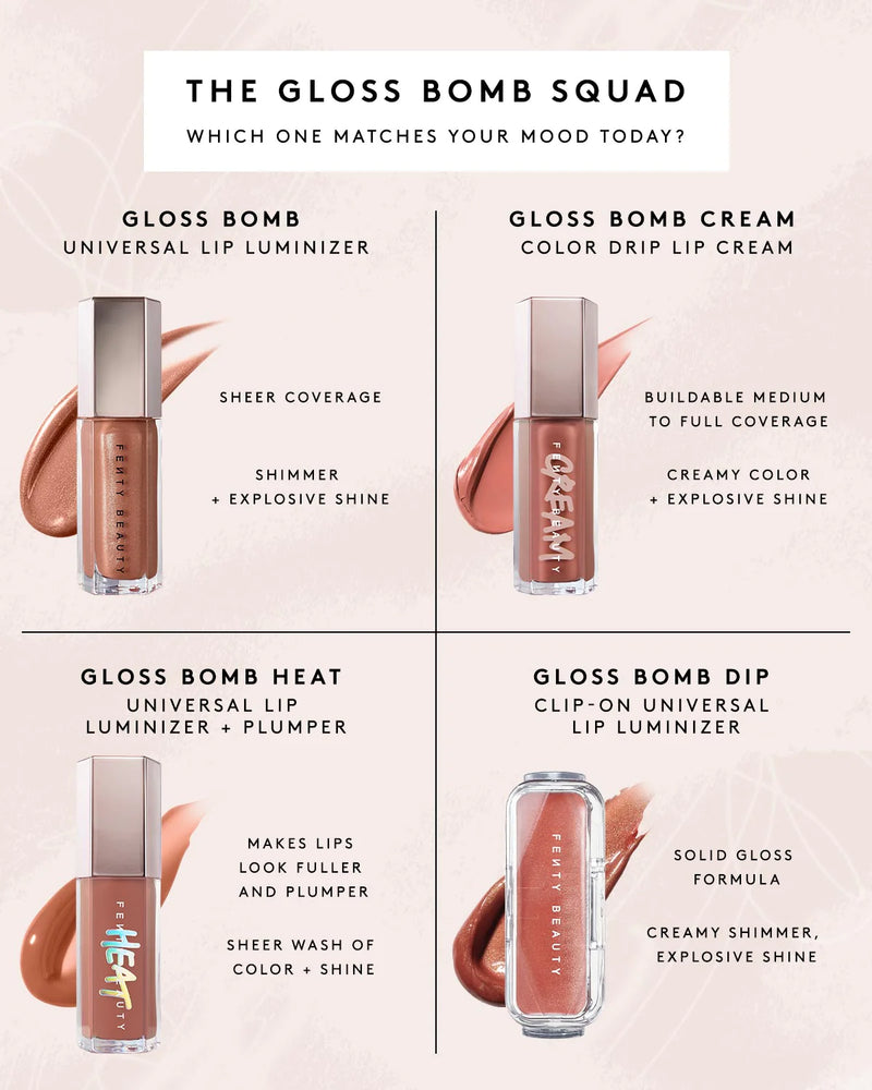 Fenty Beauty Gloss Bomb Cream Color Drip Lip Cream – Medoget