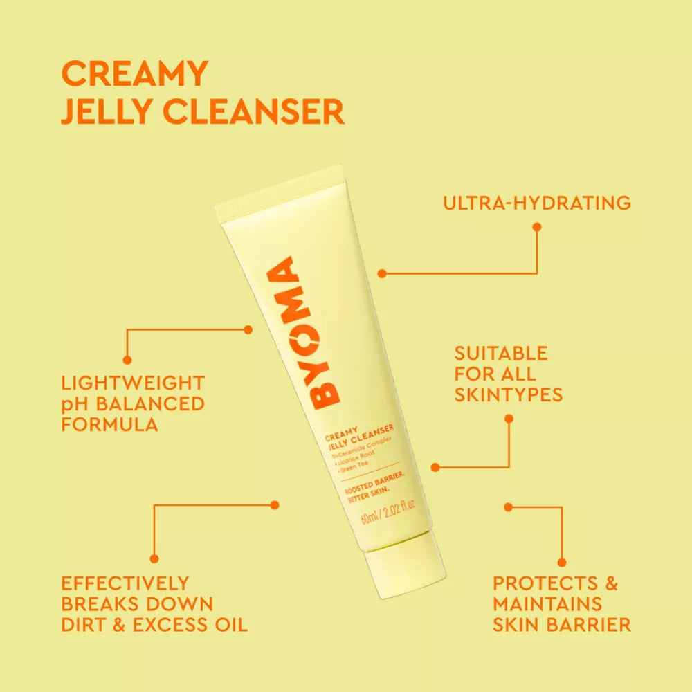 Byoma Best Sellers Collection Kit