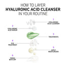 The Inkey List Hyaluronic Acid Cleanser