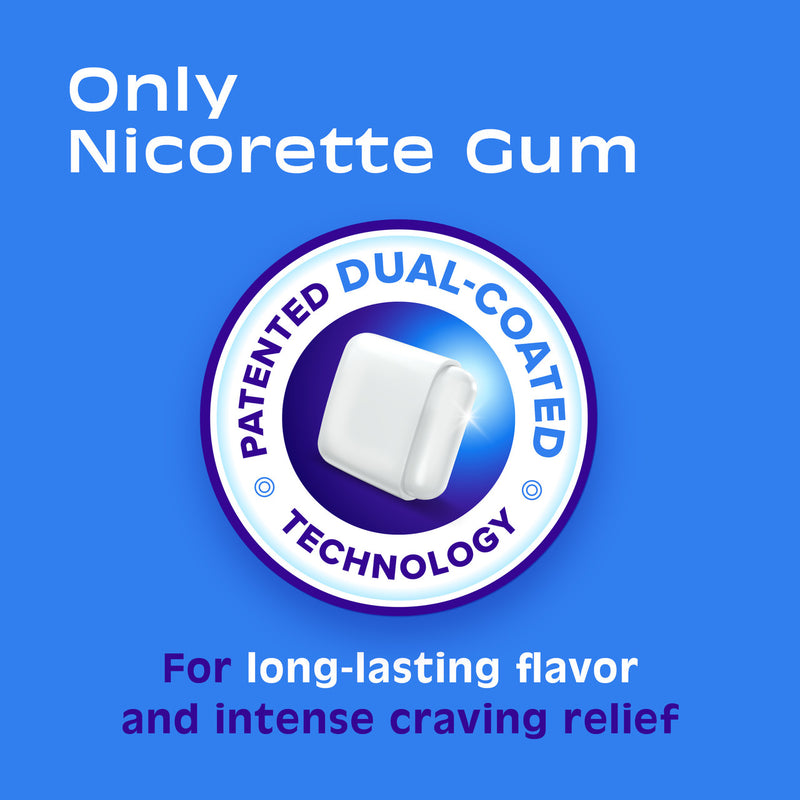 Nicorette Nicotine Gum Icy White