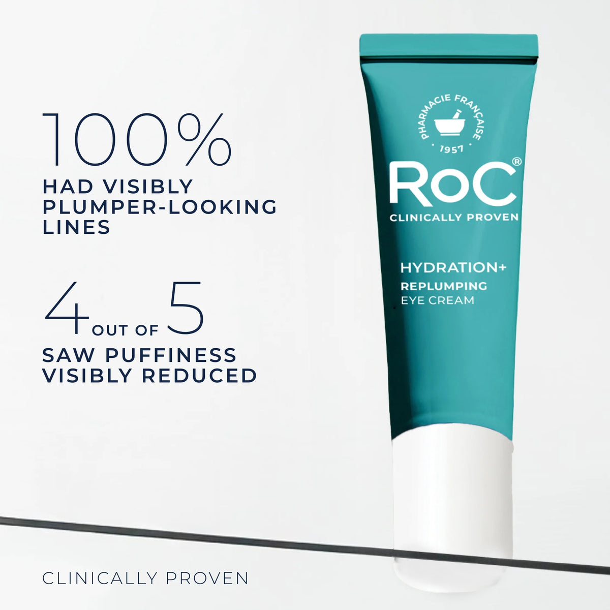 RoC Multi Correxion® Hydrate + Plump Eye Cream
