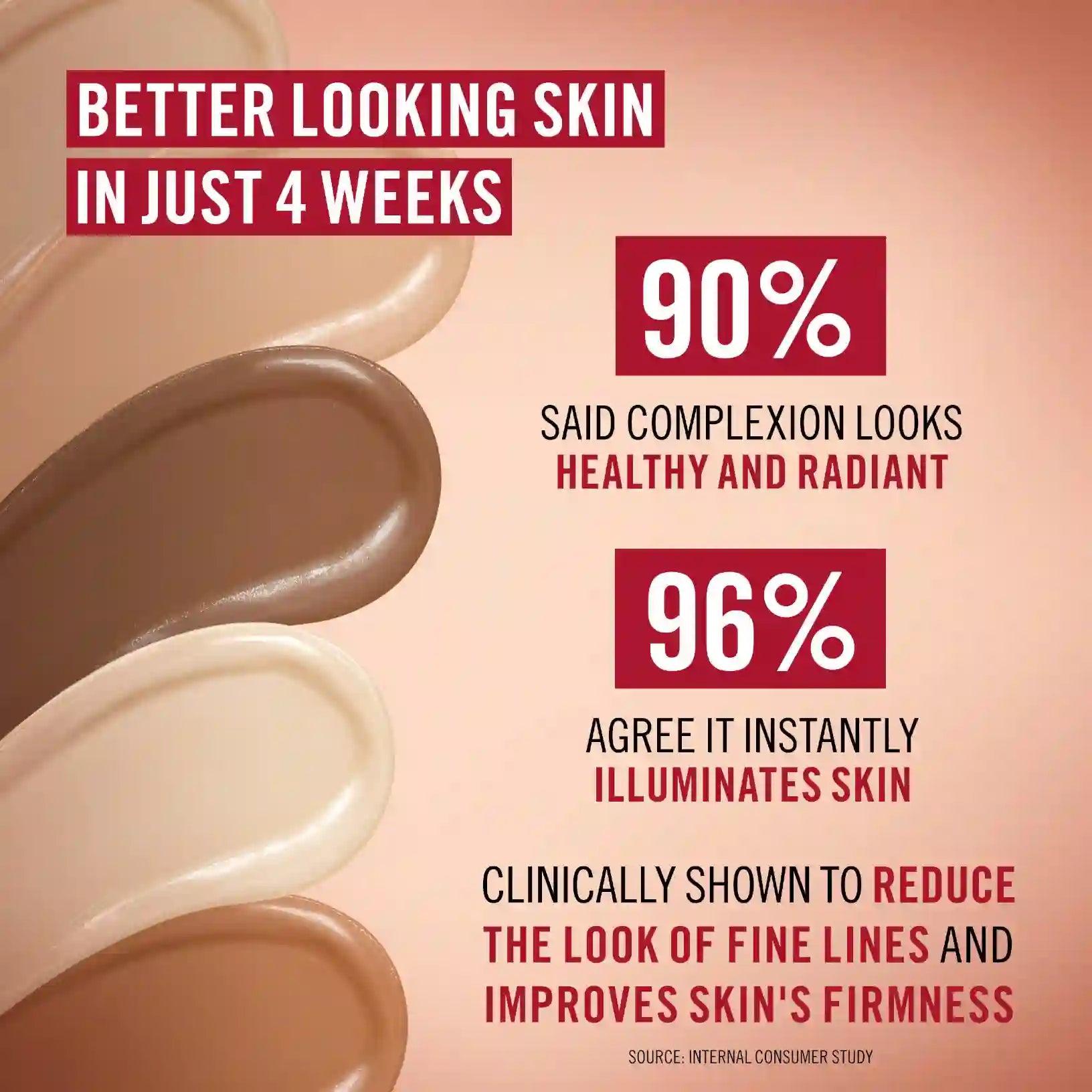 Rimmel London Multi Tasker Better Than Filters Primer, Highlighter + Glow Booster