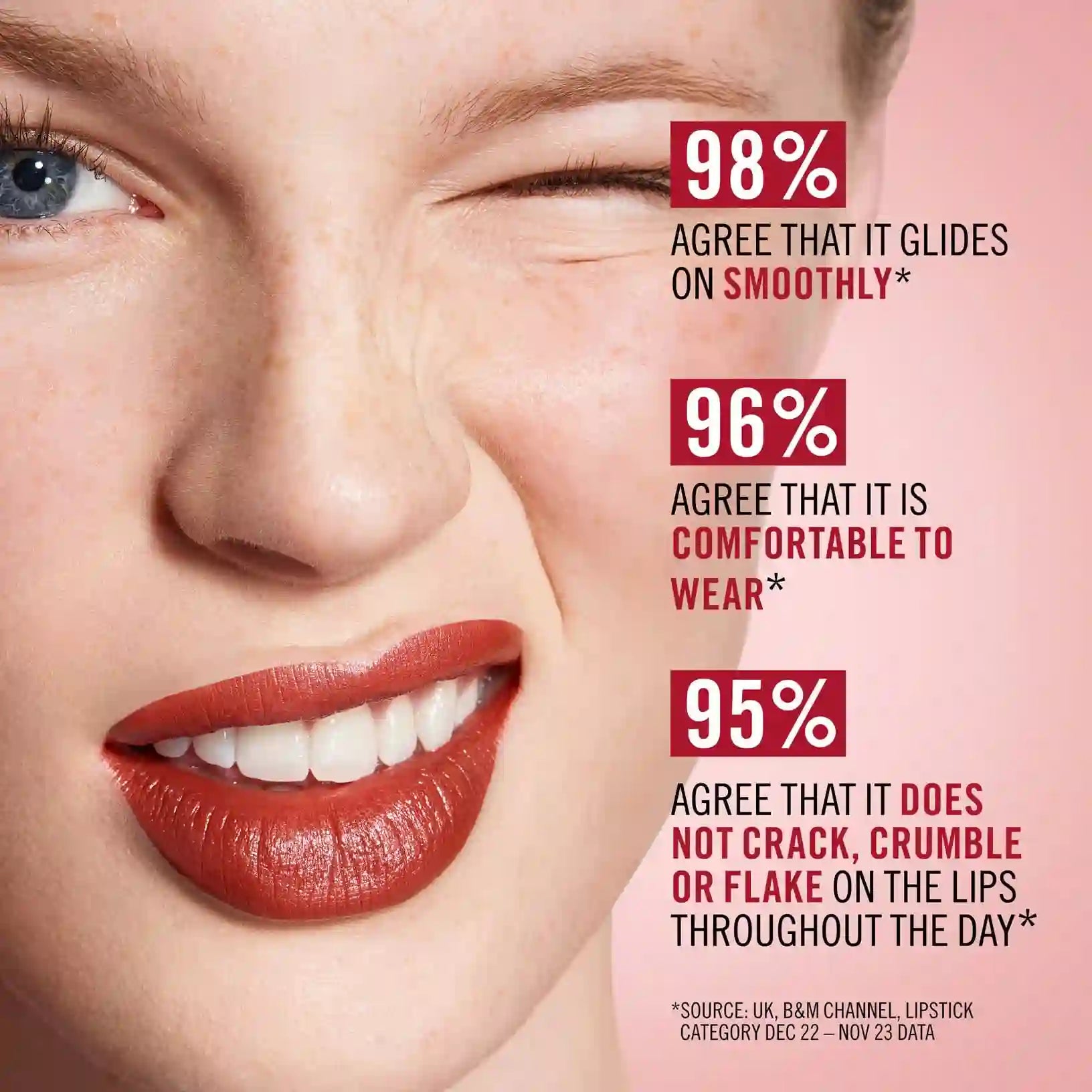 Rimmel London Lasting Finish Lipstick