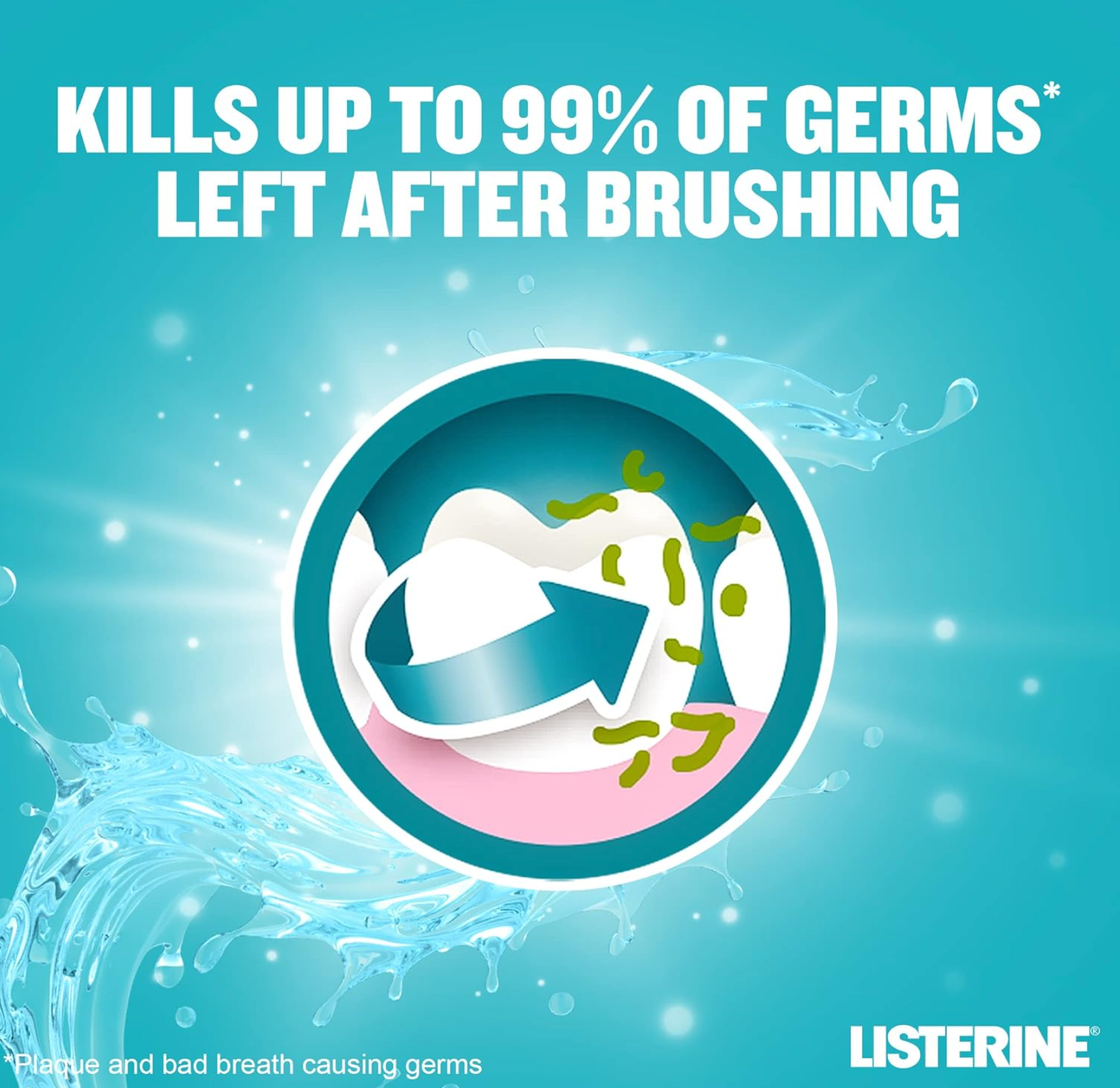 Listerine® Cool Mint Mouthwash