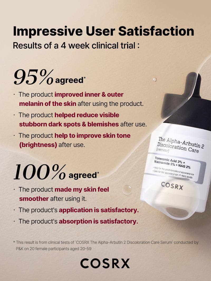 Cosrx The Alpha-Arbutin 2 Discoloration Care Serum