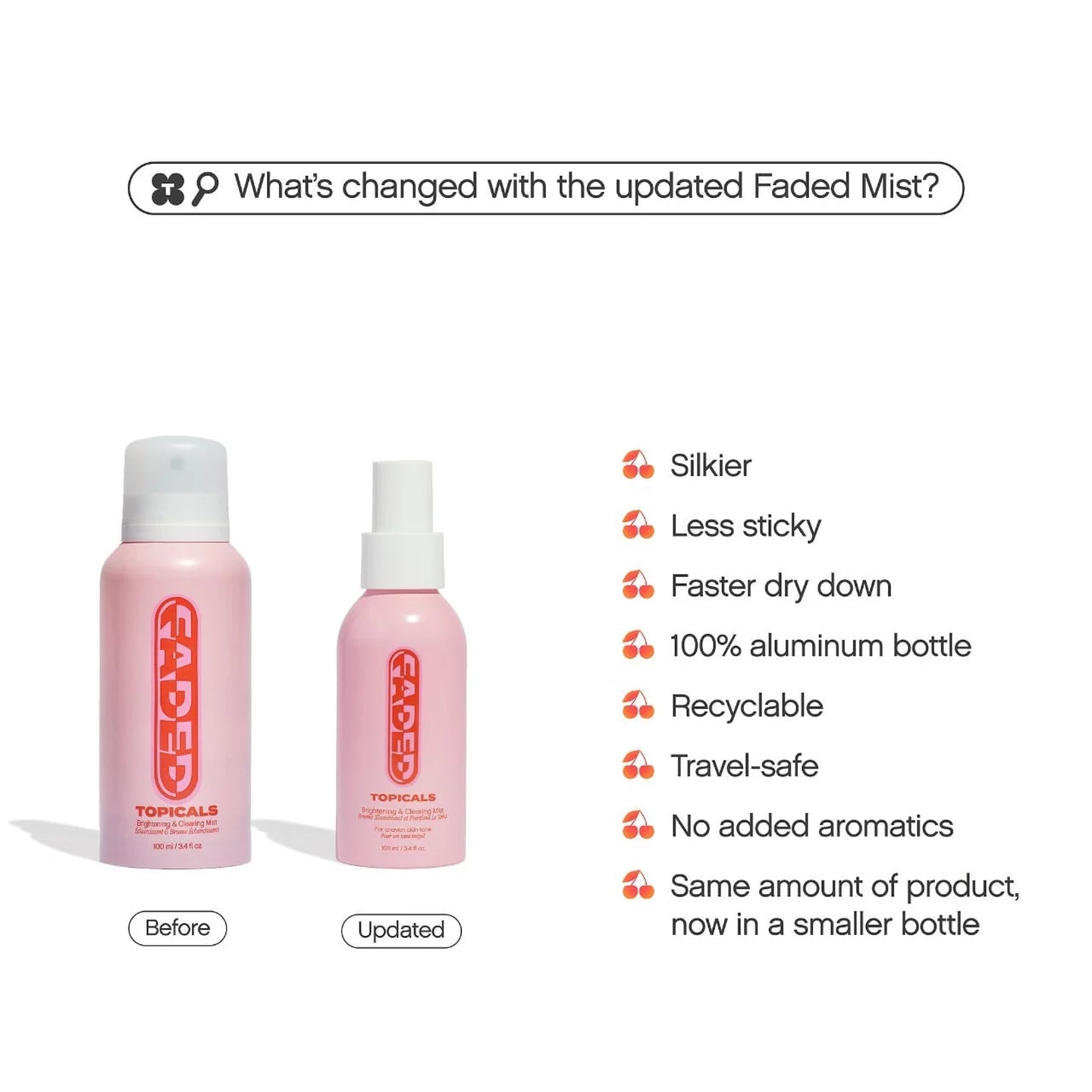 Topicals Faded Brightening & Clearing Mist