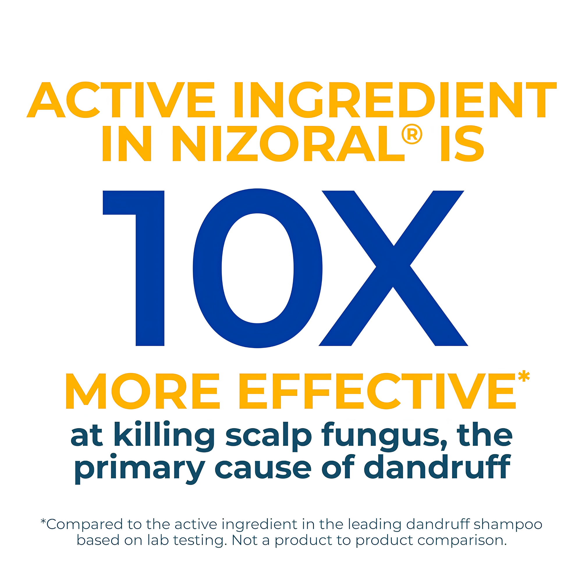 Nizoral 2-IN-1 Anti-Dandruff Shampoo & Conditioner with 1% Ketoconazole