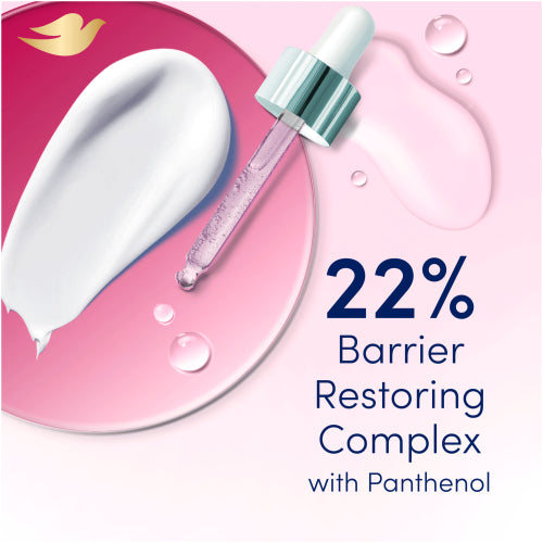 Dove Body Love Intense Care Panthenol Body Lotion