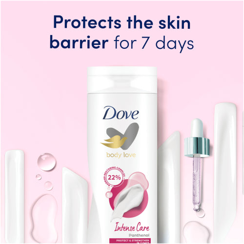 Dove Body Love Intense Care Panthenol Body Lotion