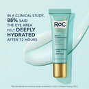 RoC Multi Correxion® Hydrate + Plump Eye Cream
