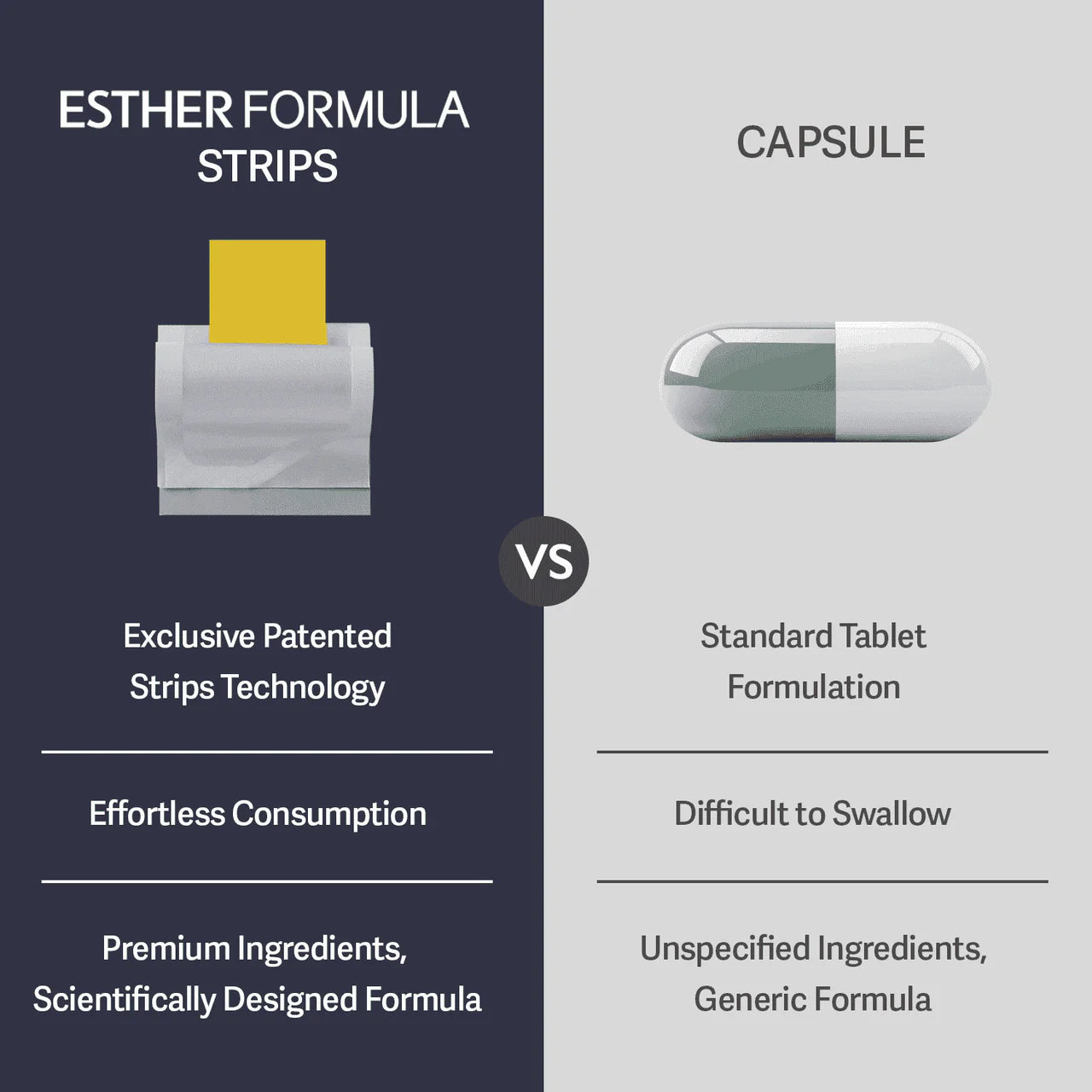 Esther Formula Lyuh Esther Glutathione Direct 3X