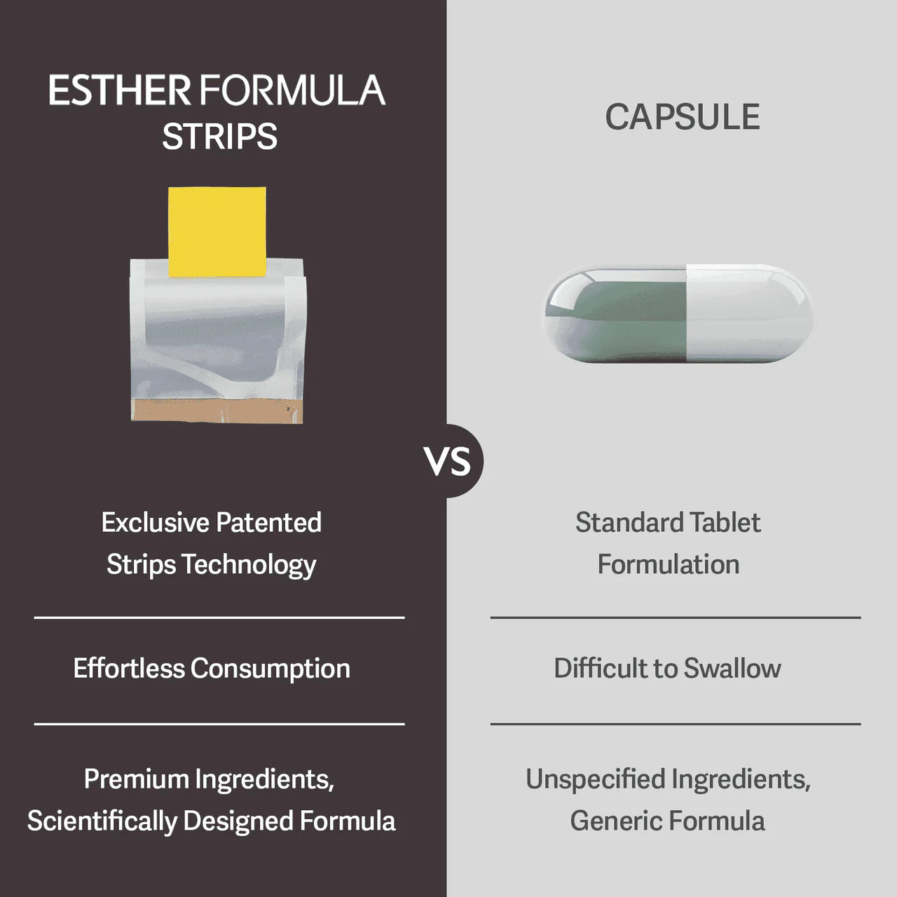 Esther Formula Lyuh Esther Glutathione Direct 5X