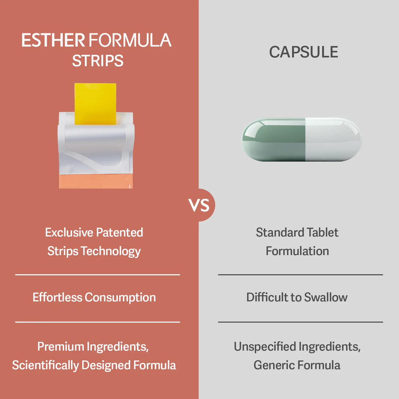 Esther Formula Liposome Glutathione Direct White Max