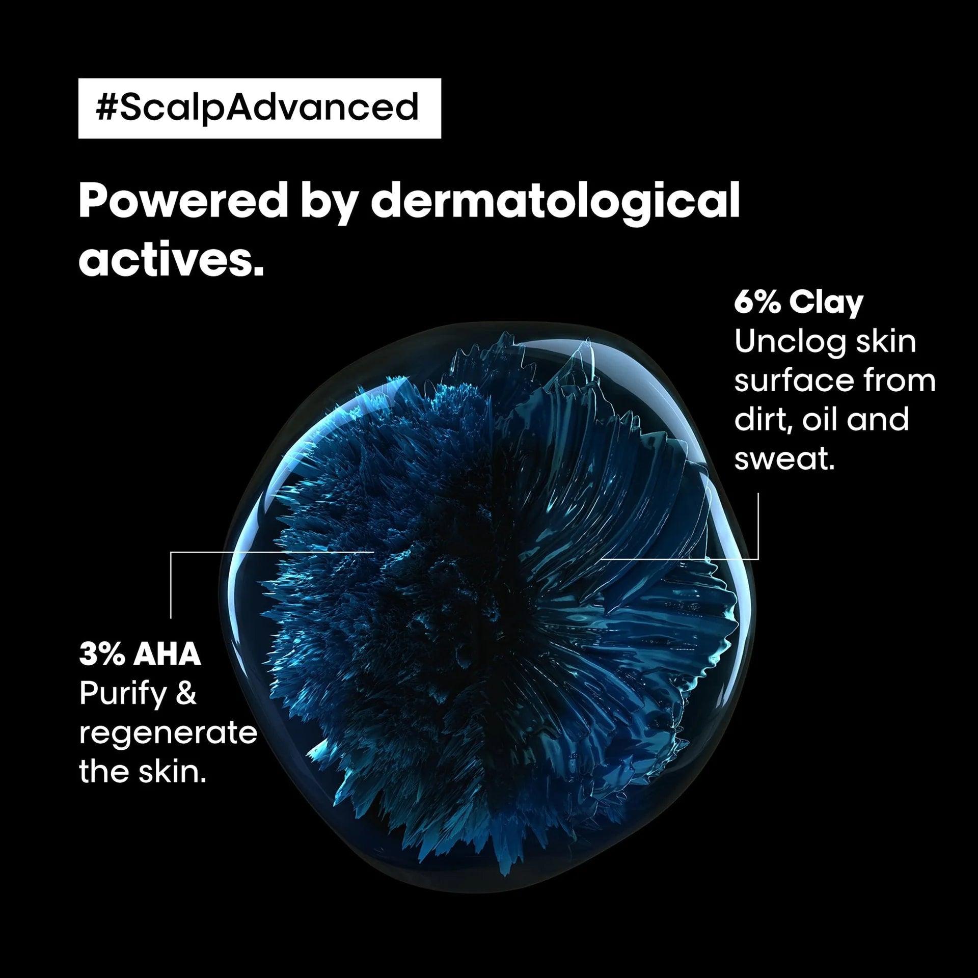 L'Oreal Paris Scalp Advanced Shampoo