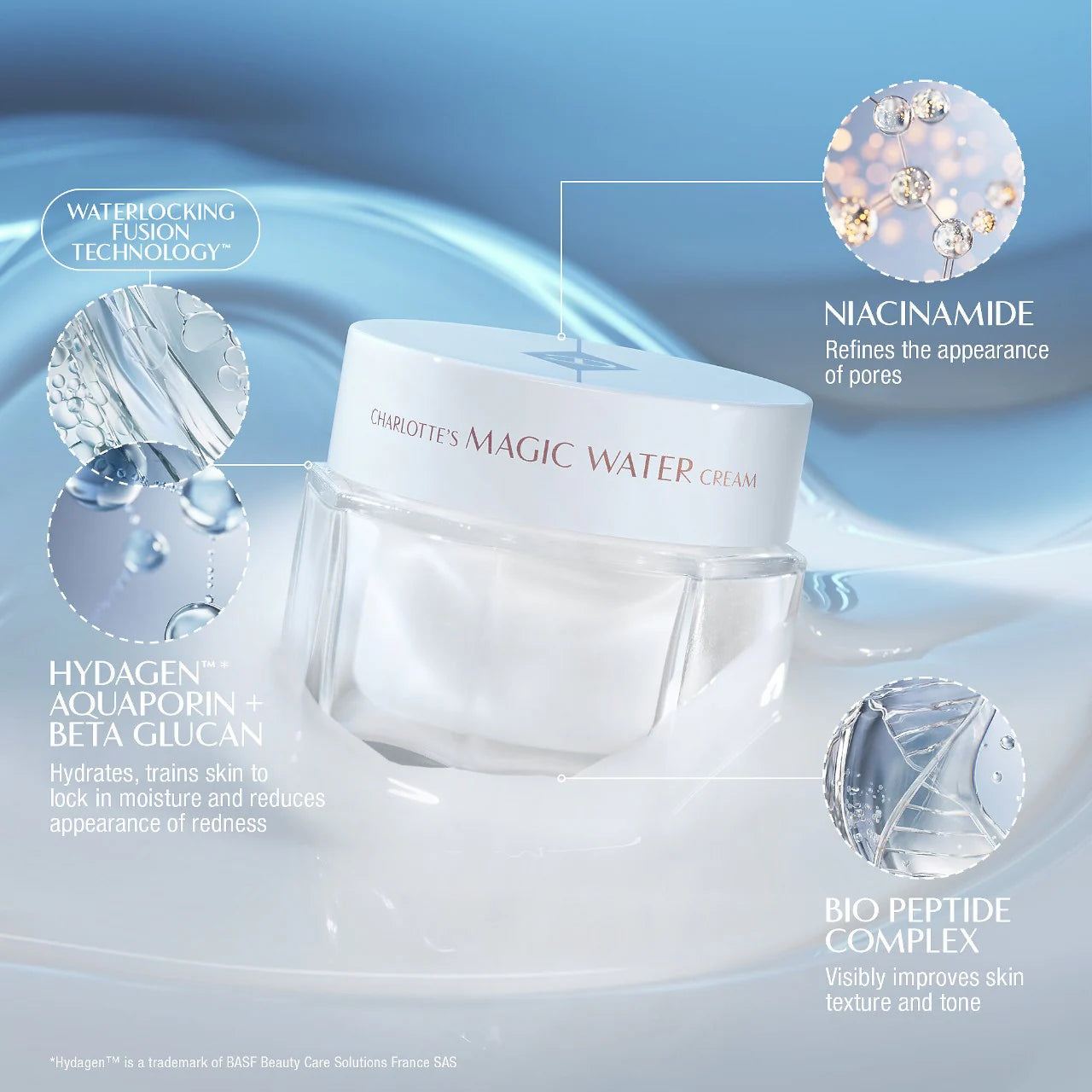 Charlotte Tilbury Charlotte's Magic Water Cream