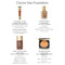 Estee Lauder Double Wear Stay-in-Place Makeup Foundation