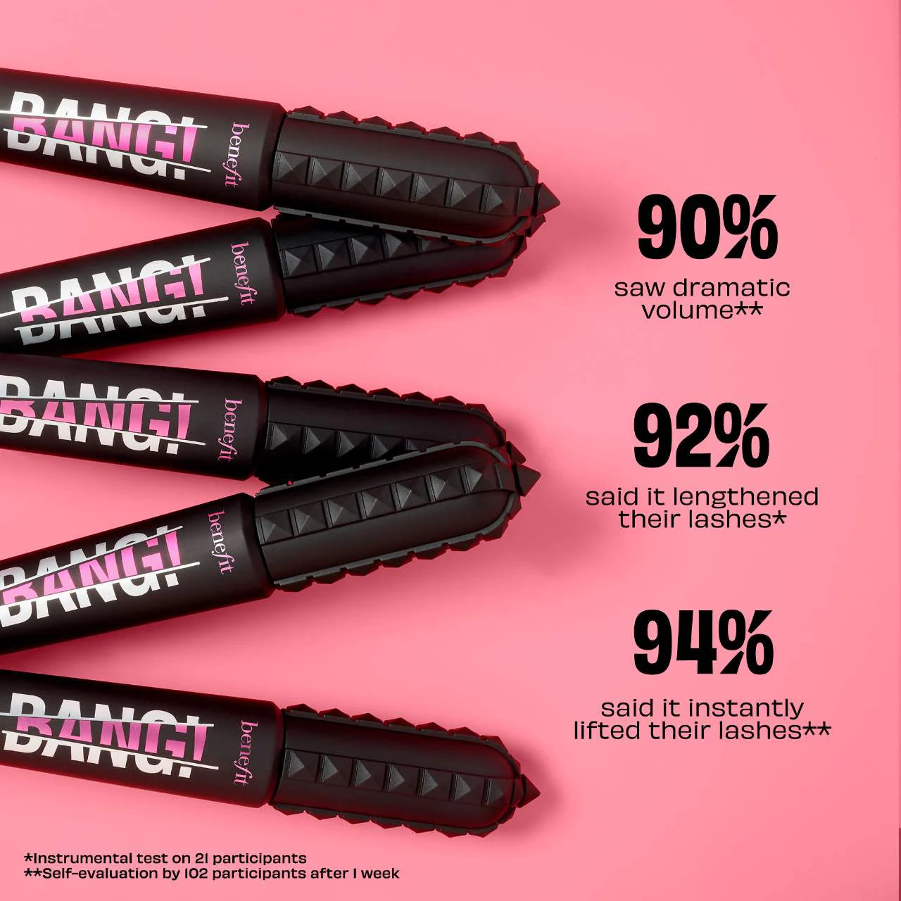 Benefit BADgal Bang! Volumising Mascara