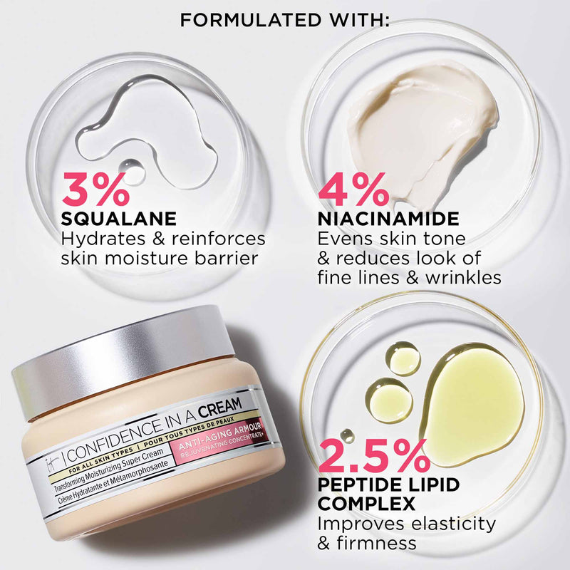 IT Cosmetics Confidence in a Cream Anti-Aging Hydrating Moisturizer ...