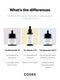 Cosrx The Hyaluronic Acid 3 Serum