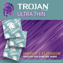 Trojan Ultra Thin Premium Lubricated Condoms