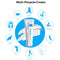 La Roche-Posay Cicaplast Baume B5+ Soothing Face and Body Balm